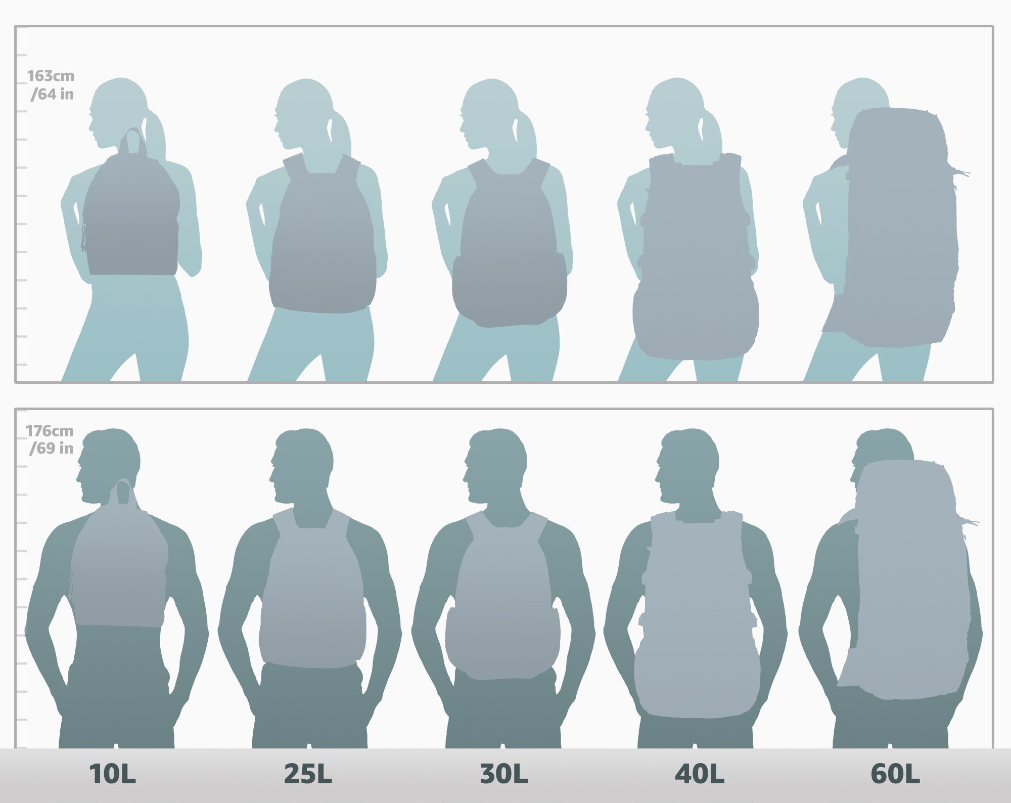 Kipling City Pack ( True Blue , One Size ) True Blue One Size U1