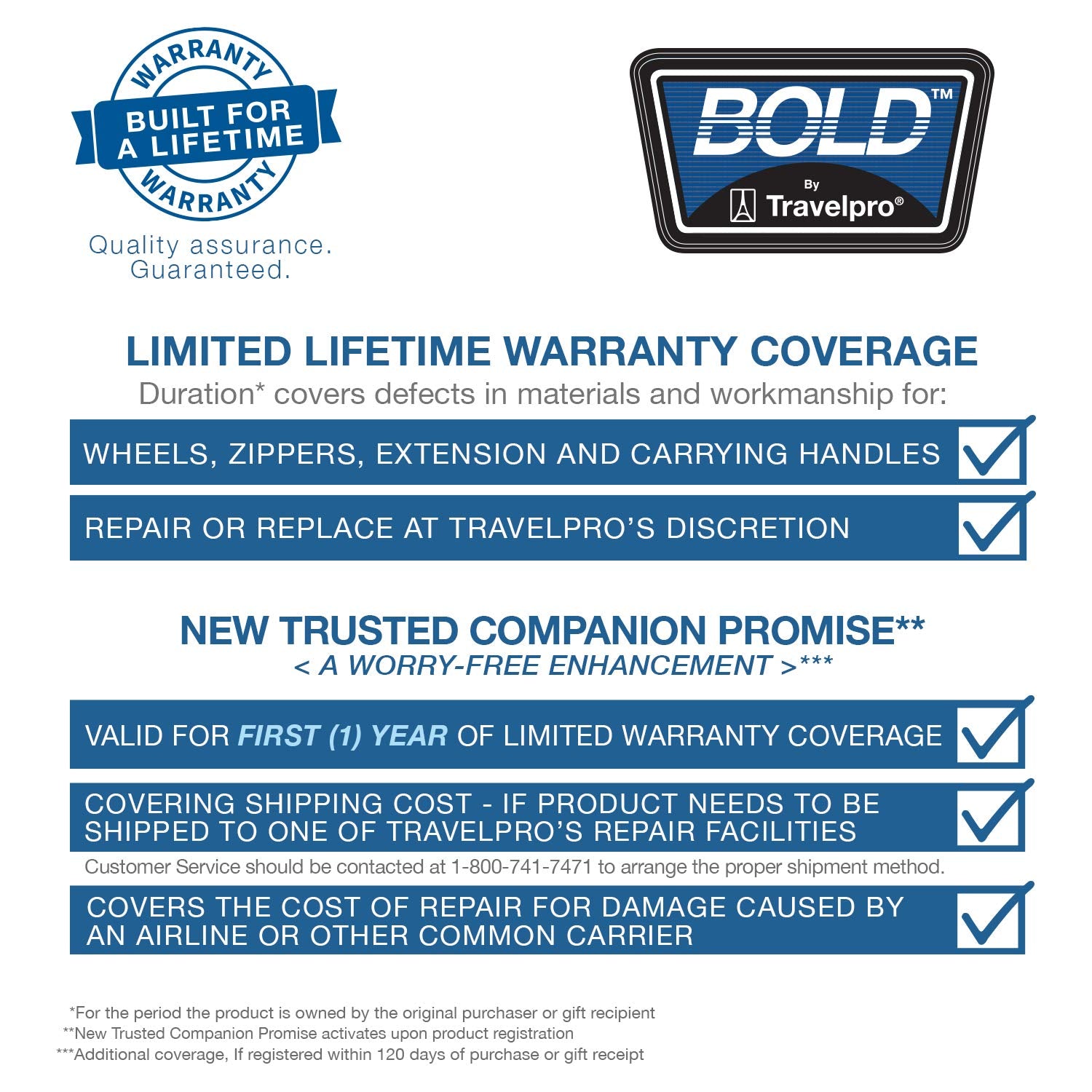 Travelpro Bold Drop Bottom Wheeled Rolling Duffel Bag ( Grey/Black , 30-Inch ) Grey/Black 30 Inch U3