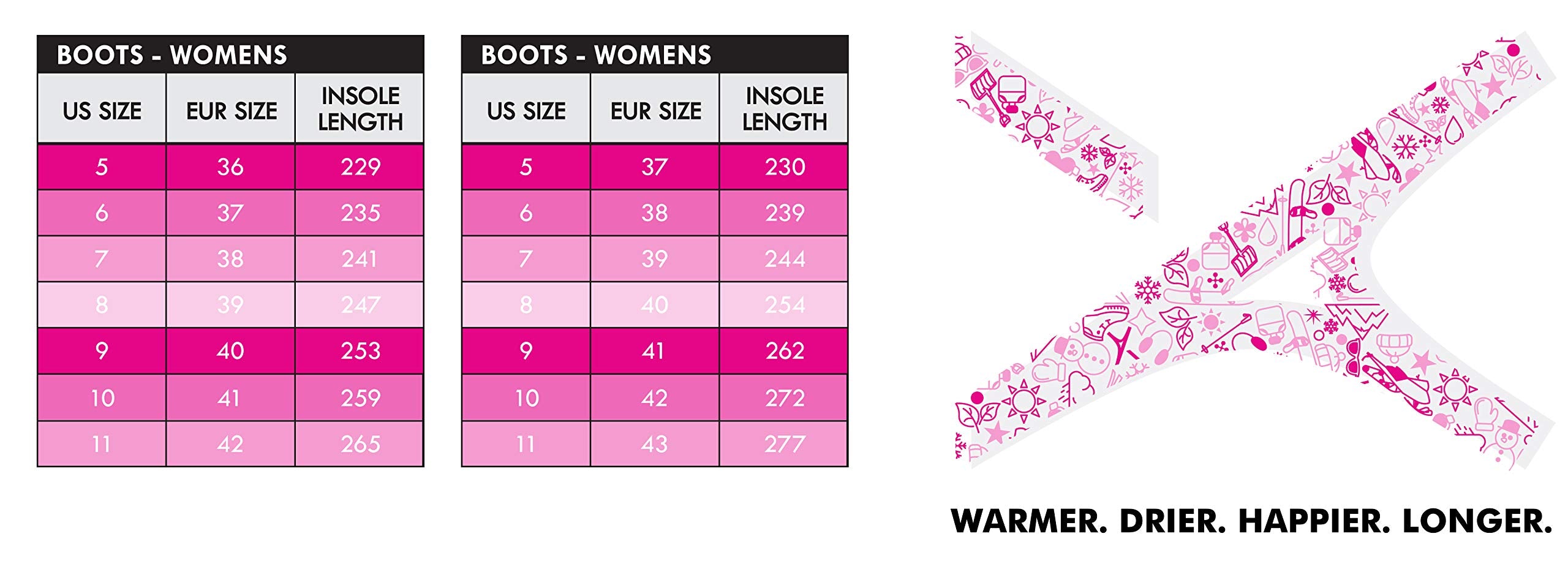 Arctix Women's Aerial Winter Boot Steel 11 U1