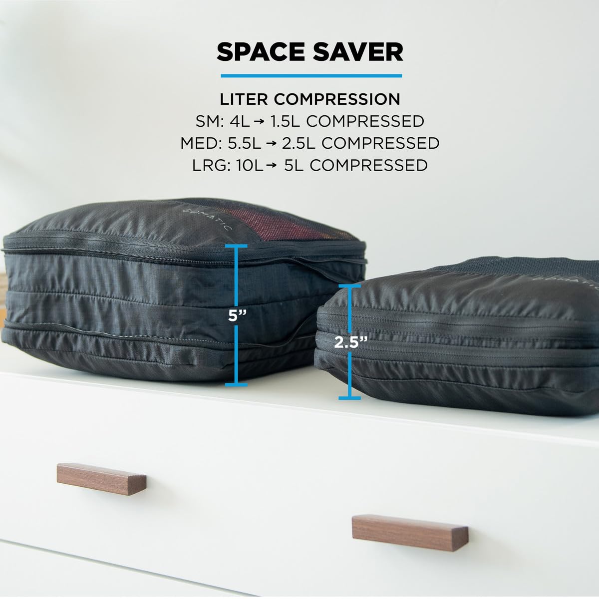 NOMATIC Packing Cubes, Compression Luggage Organizers for Carry-On, Suitcases, Travel Bags U1