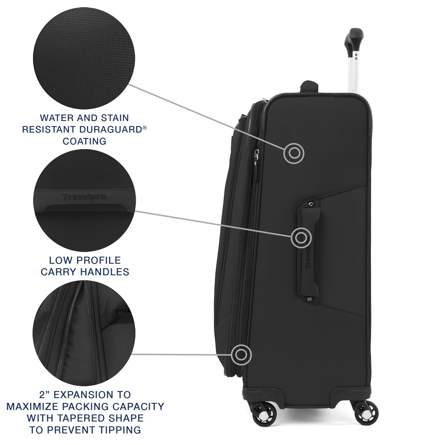 Travelpro Maxlite 5 Softside Expandable Luggage with 4 Spinner Wheels, Lightweight Suitcase, Men and Women Black Checked Medium 25 Inch U21