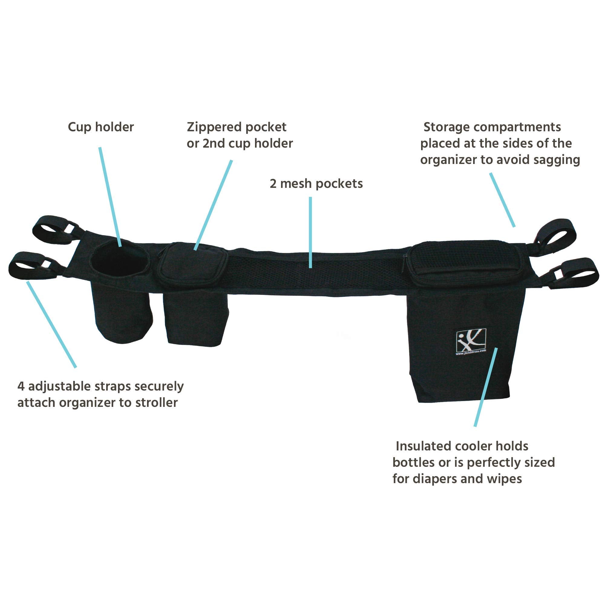 J.L. Childress DoubleCOOL, Double-Wide Insulated Stroller Accessory Organizer and Storage, Includes Cupholder, Zipper Compartments, Mesh Pockets, and Cooler ( Black , One Size ) Black One Size U1