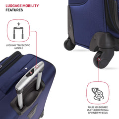 SwissGear Sion Softside Expandable Roller Luggage, Blue, Carry-On 21-Inch U2